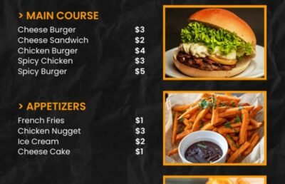 The Psychology Behind a Fast Food Menu