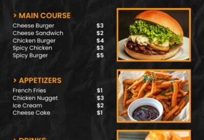 The Psychology Behind a Fast Food Menu